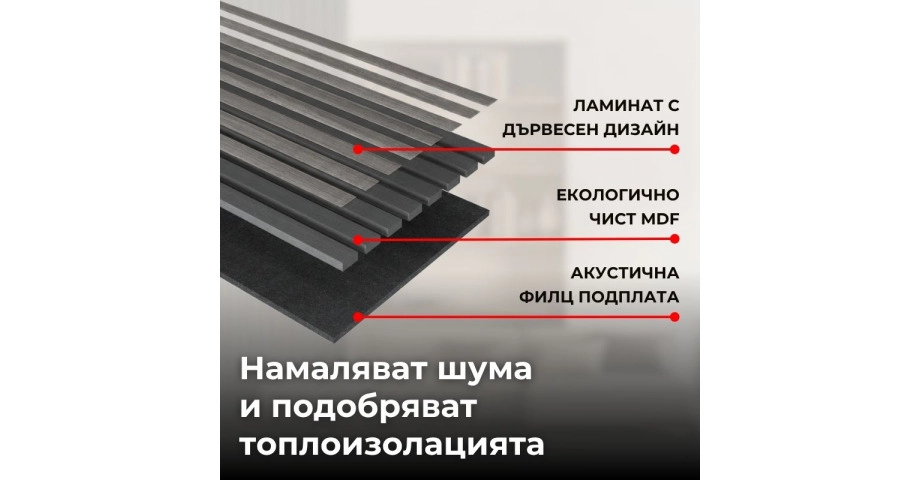 Акустичен панел от MDF 60x275см Антрацит + ПОДАРЪК: Лепило