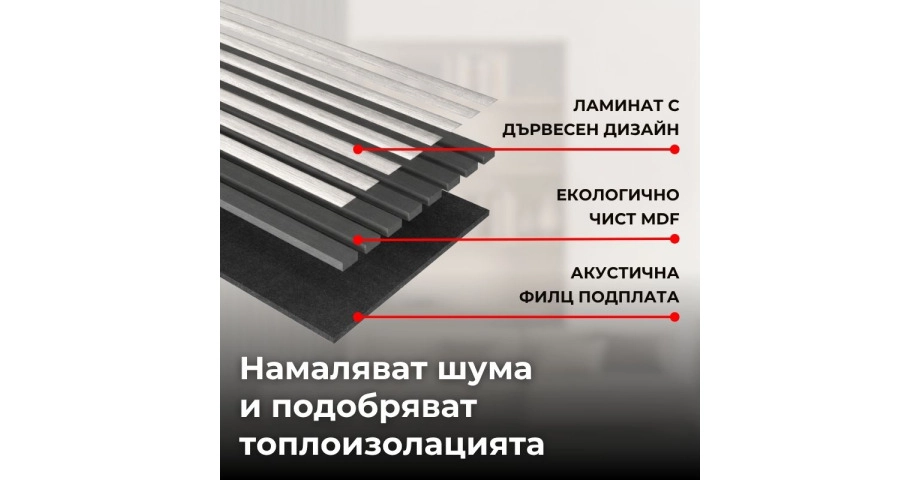 Акустичен панел от MDF 60x275см Бял + ПОДАРЪК: Лепило