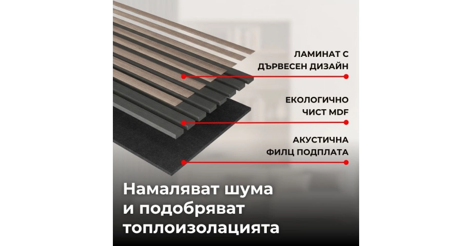 Акустичен панел от MDF 60x275см Винтидж + ПОДАРЪК: Лепило