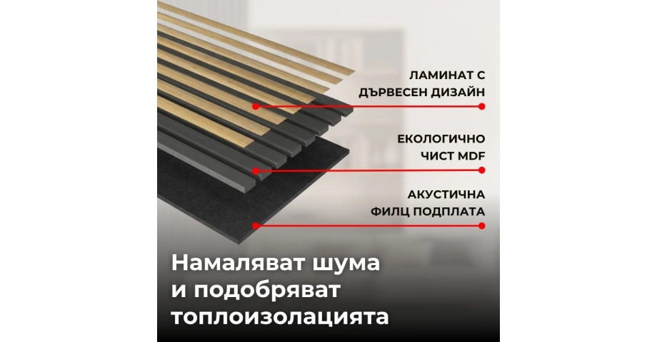 Акустичен панел от MDF 60x275см Голд + ПОДАРЪК: Лепило