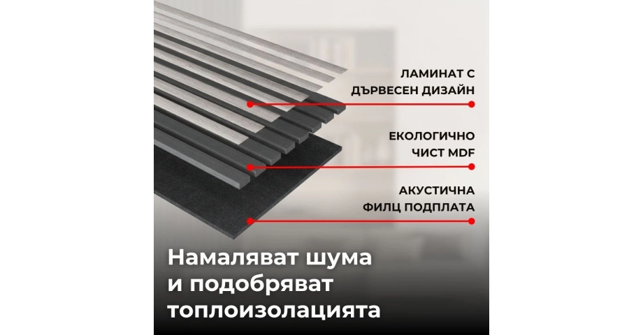 Акустичен панел от MDF 60x275см Силвър + ПОДАРЪК: Лепило