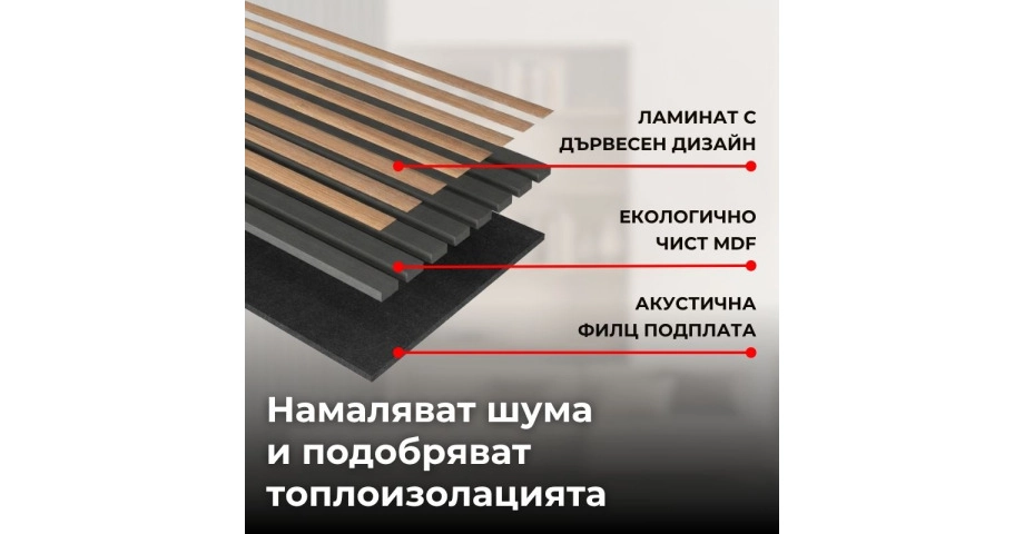 Акустичен панел от MDF 60x275см Тийк + ПОДАРЪК: Лепило