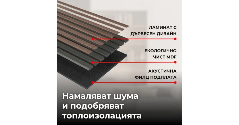Акустичен панел от MDF 60x275см Тъмен Орех + ПОДАРЪК: Лепило