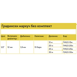 Градински маркуч без комплект 1/2"