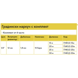 Градински маркуч с комплект 1/2"