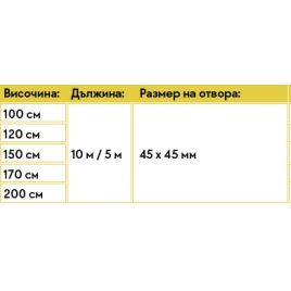 Изкуствена трева за ограда - зелена и антрацит