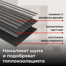 Акустичен панел от MDF 60x275см Антрацит + ПОДАРЪК: Лепило