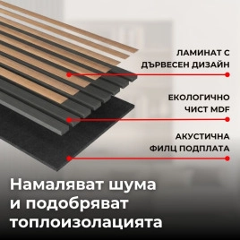 Акустичен панел от MDF 60x275см Тийк + ПОДАРЪК: Лепило
